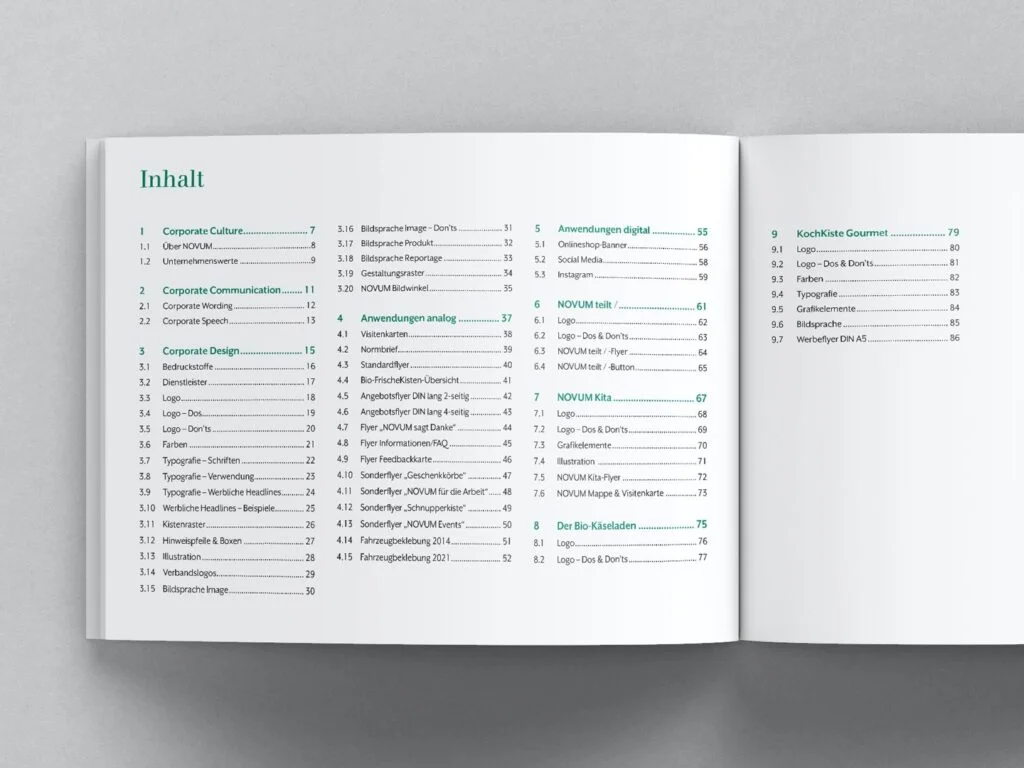 Inhaltsverzeichnis eines Buches mit Kapiteln zu Corporate Culture, Communication, Design, Anwendungen analog und digital sowie weiteren Themen.