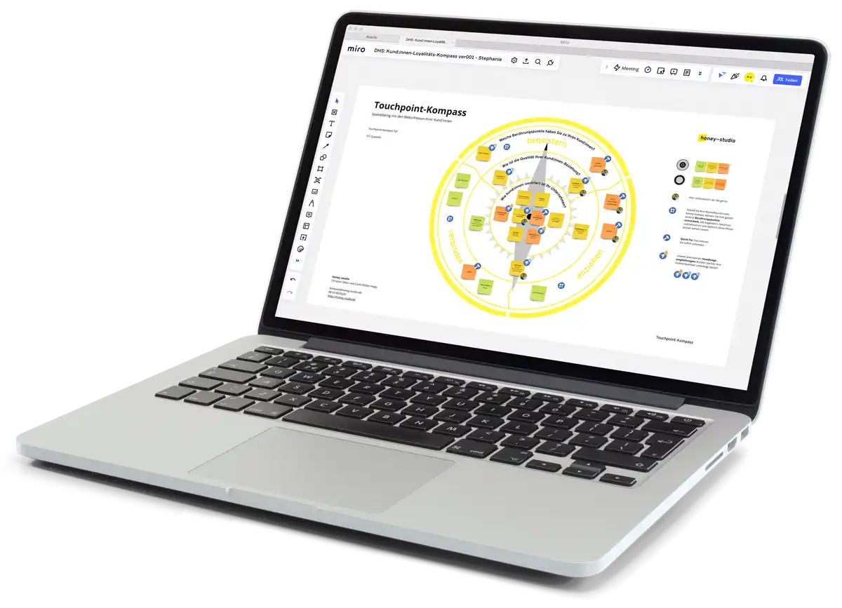 Silberner Laptop mit schwarzer Tastatur zeigt eine digitale Mindmap mit dem Titel Touchpoint-Kompass auf dem Bildschirm.